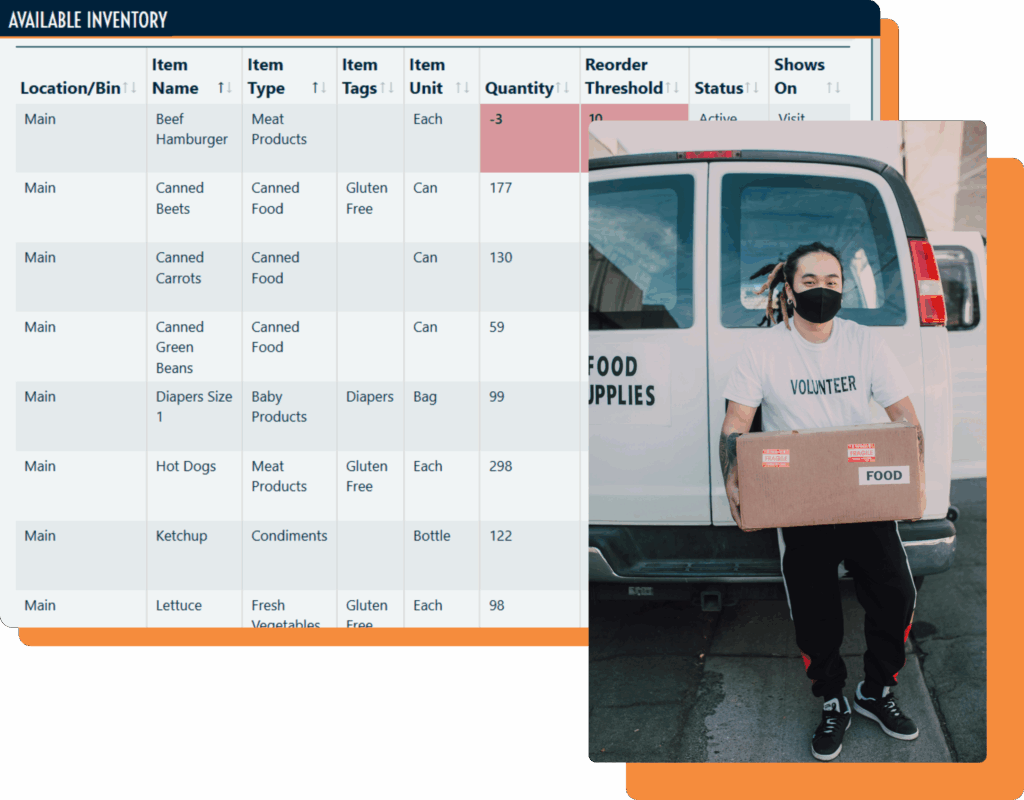 In the background is a screenshot of the Available Inventory screen listing food items with columns for location, item name, item type, etc. In foreground is a photo of a young man standing in front of a white van, holding a cardboard box labeled food.