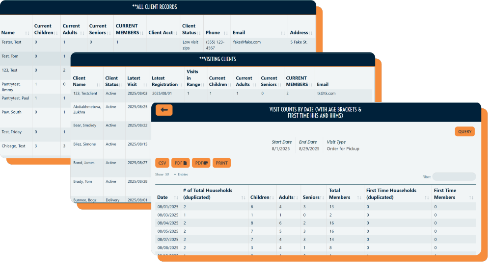 Three screenshots stacked on top of each other showing the All Clients Records report, Visiting Clients report, and Visit Counts by Date report with mock client data in the rows.